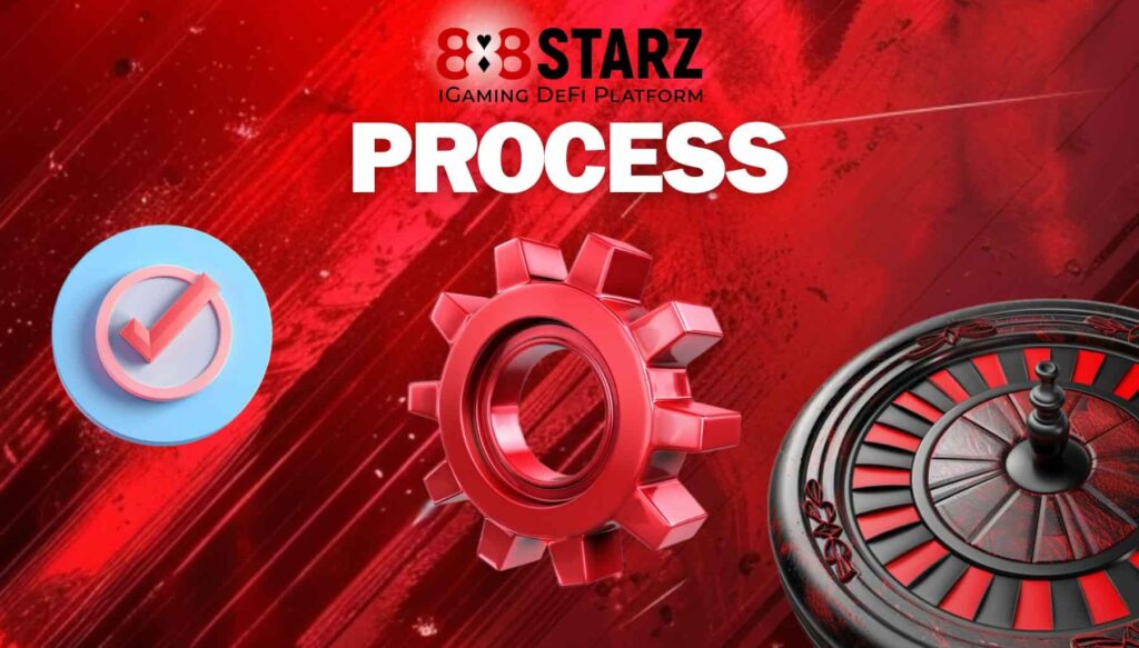 Verification Process guide at 888starz Bangladesh